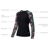 Women’s UPF 50+ Camo Long Sleeve Fishing Shirts - Bassdash