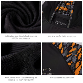 #color_black-black-orange-fishes
