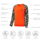 Men's UPF 50+ Camo Shirt - Bassdash