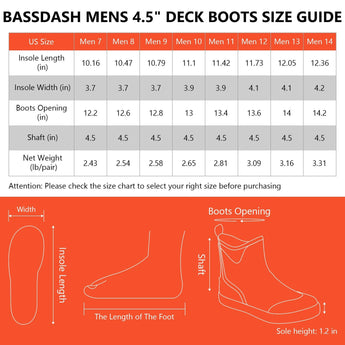 Men's 4.5inch Waterproof Deck Boots - Bassdash