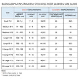 IMMERSE Men’s Tan/Dun Chest Breathable Waders Stocking Foot - Bassdash