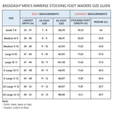 IMMERSE Men’s Tan/Dun Chest Breathable Waders Stocking Foot - Bassdash